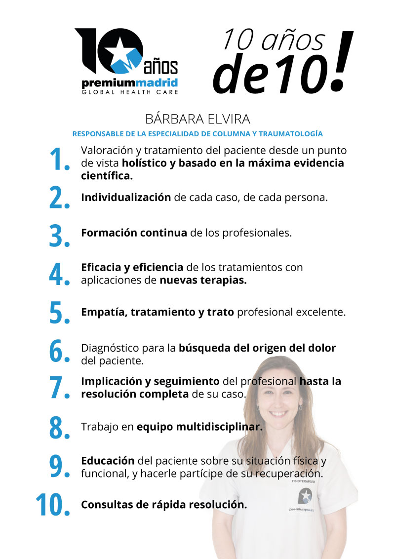 infografía barbara elvira