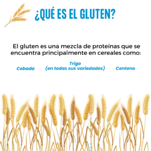 Gluten aumento peso