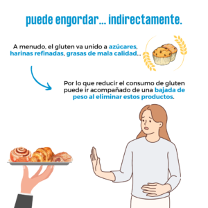 Gluten aumento peso